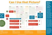 Avoiding Plagiarism - Academic Integrity and Avoiding Plagiarism ... Avoiding Plagiarism - Academic Integrity and Avoiding Plagiarism ...